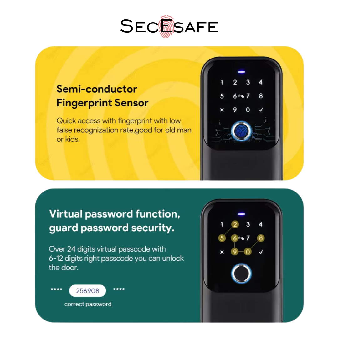 SSKS2 - Smart Key Safe