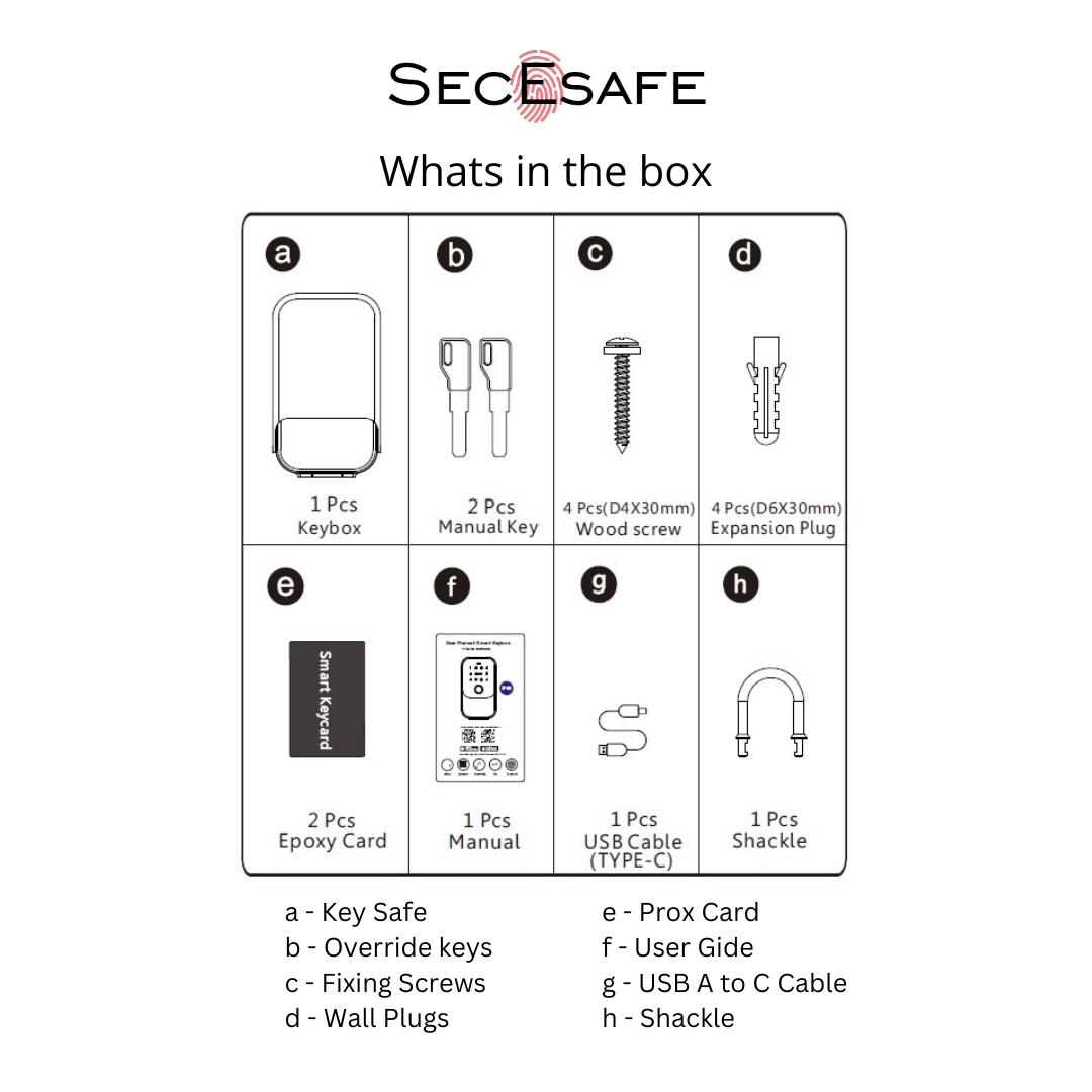 SSKS2 - Smart Key Safe