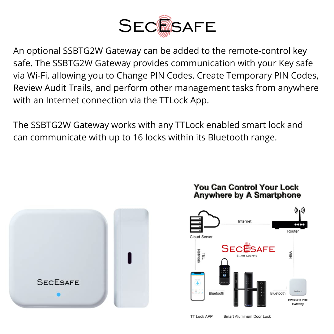 SSKS2 - Smart Key Safe