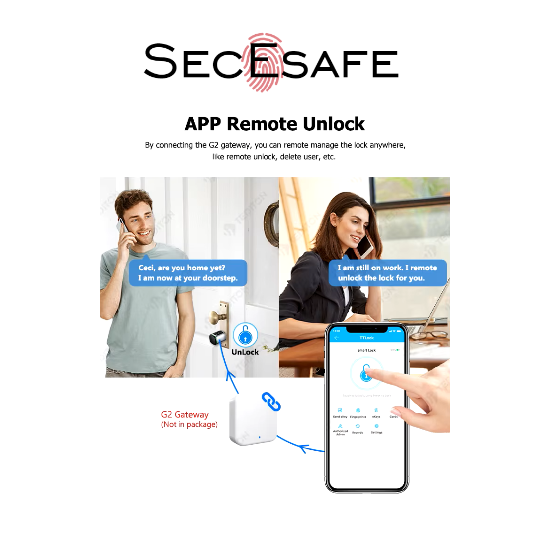 SS570FS/B - Fingerprint Smart 570 Style Cylinder