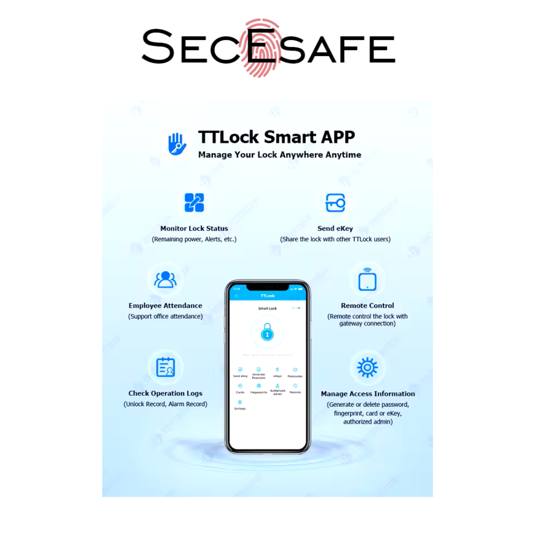 SS570FS/B - Fingerprint Smart 570 Style Cylinder