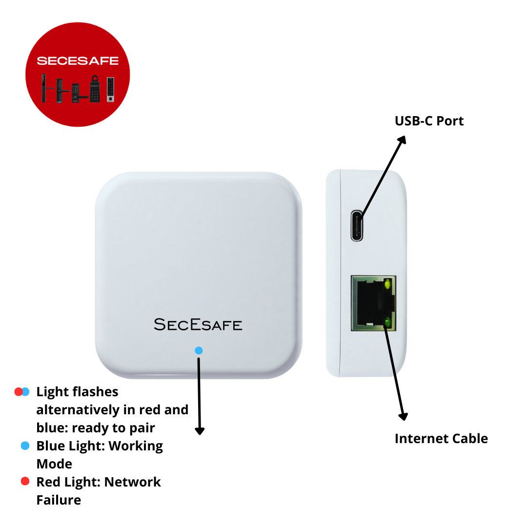 SSBTG3E - TTLock G3 Ethernet Gateway