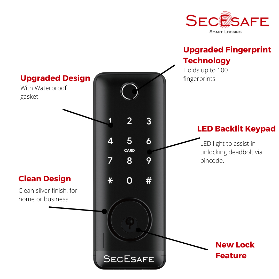 SS280BF - Smart Deadbolt