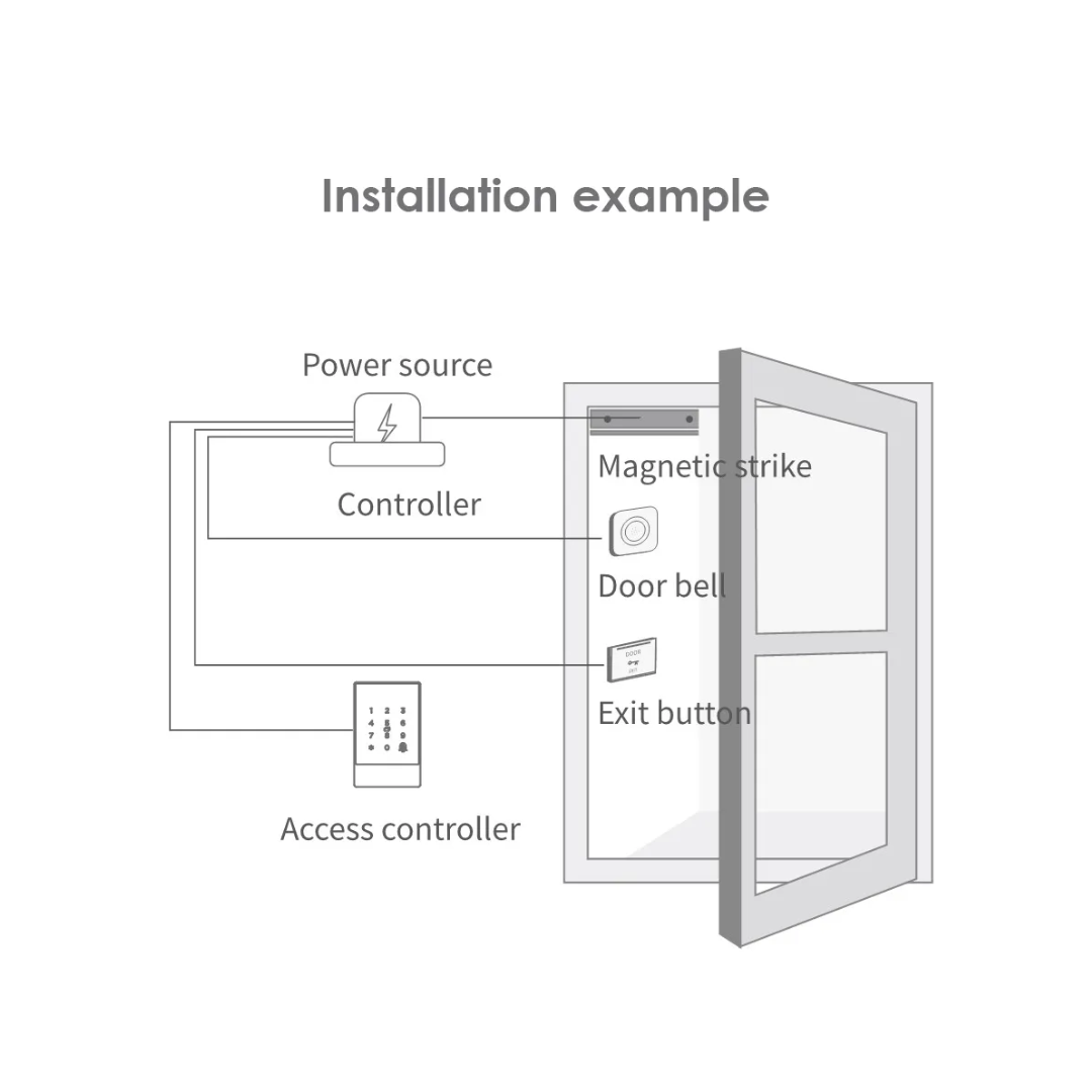 SS604BF Smart Access Fingerprint Control Reader IP66