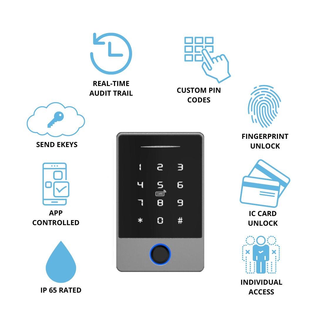 SS604BF Smart Access Fingerprint Control Reader IP66