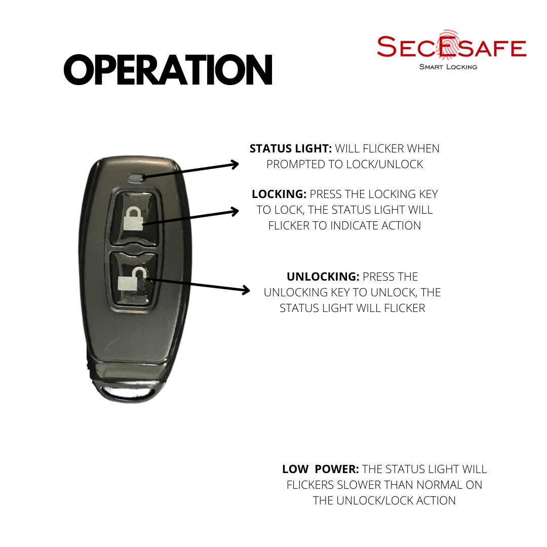 TTLock Wireless Key Remote