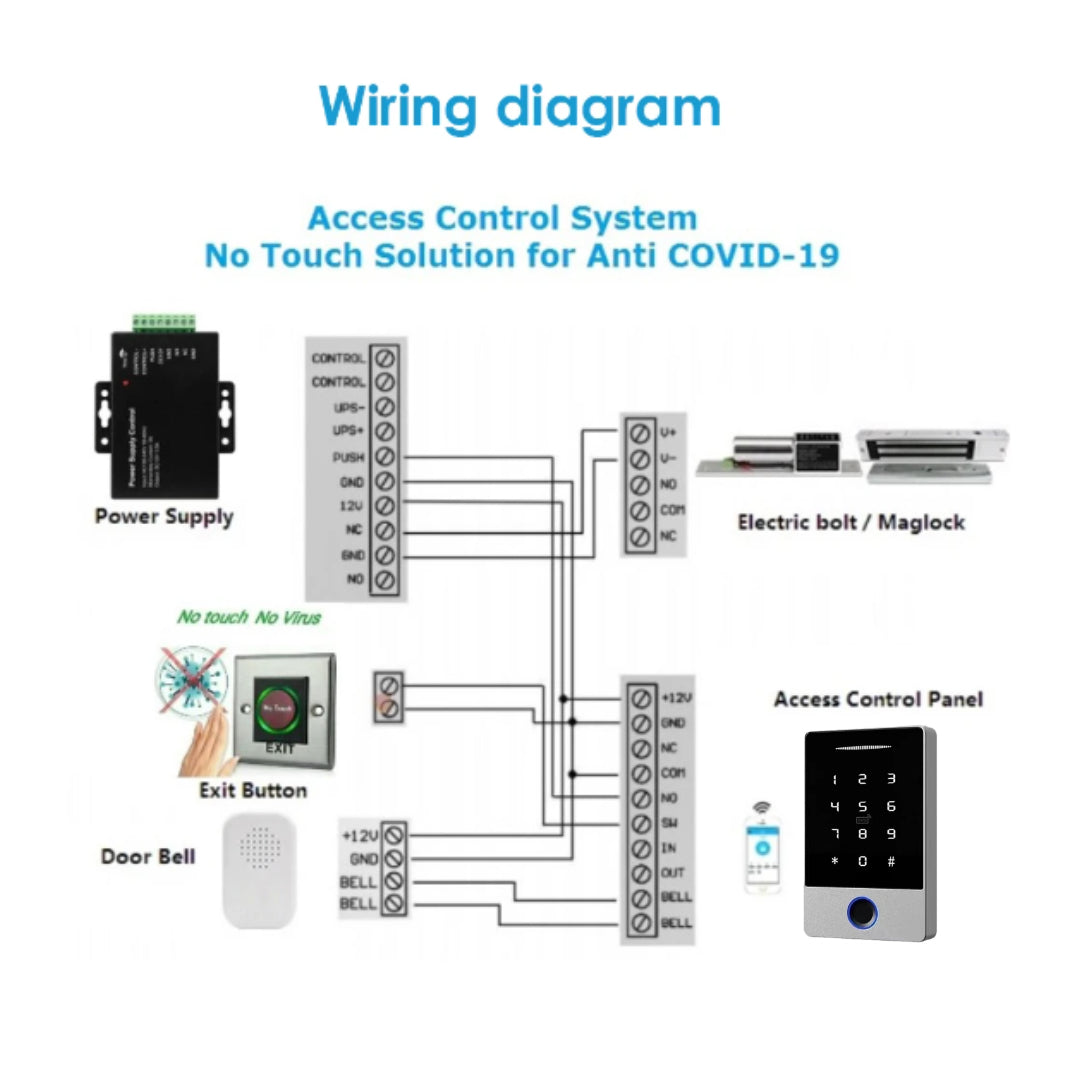 SS604BF Smart Access Fingerprint Control Reader IP66