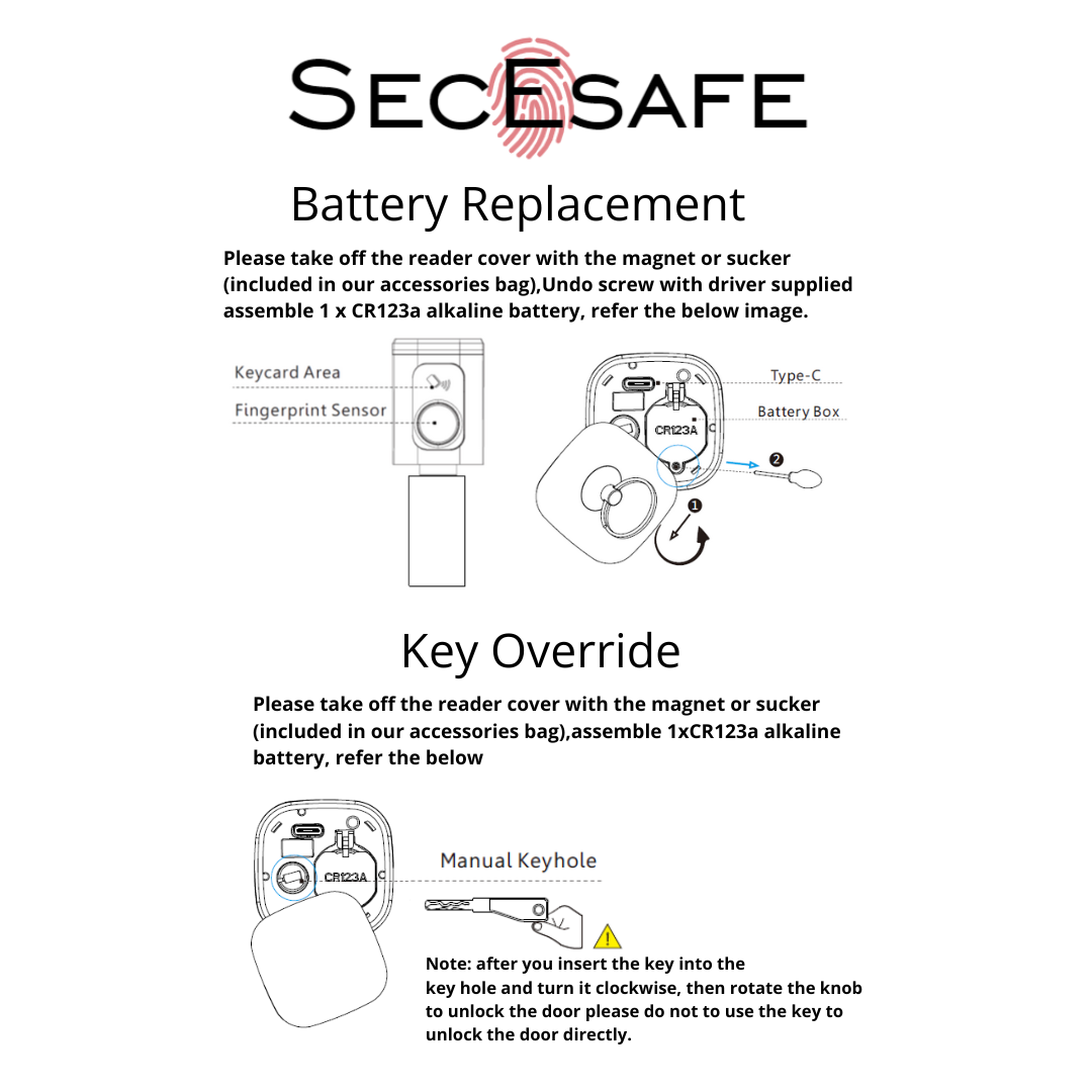 SS570FS/B - Fingerprint Smart 570 Style Cylinder